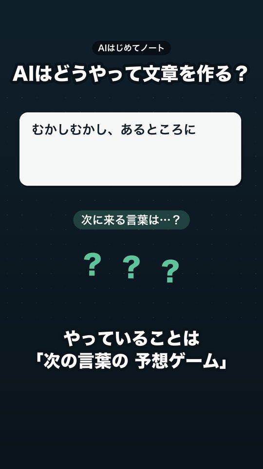 ショート動画「AIはどうやって文章を作る？」の表紙