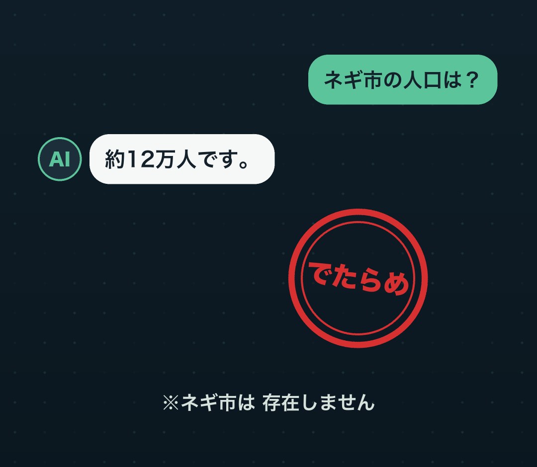 存在しない「ネギ市」の人口を聞くと、AIが「約12万人です」と答え、「でたらめ」のハンコが押される例
