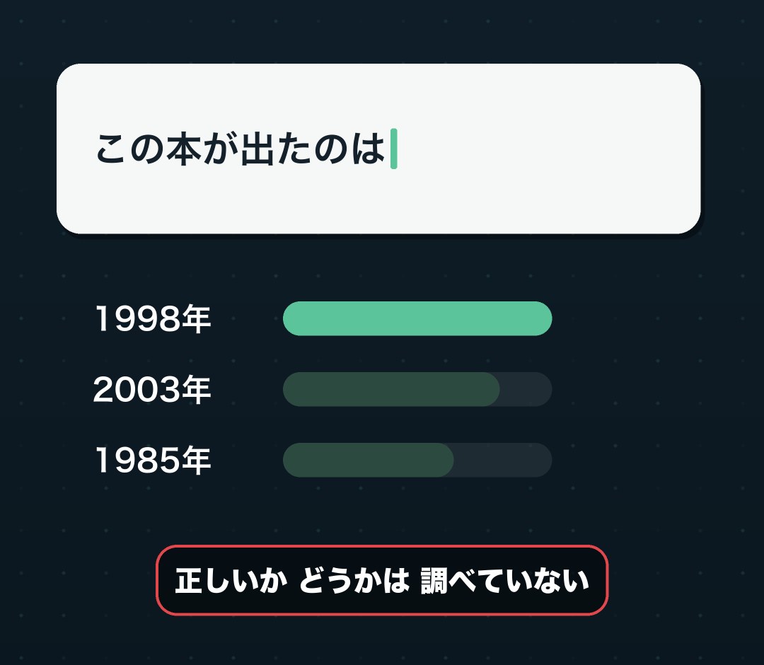 「この本が出たのは」の続きの候補(1998年・2003年・1985年)と確率の棒グラフ