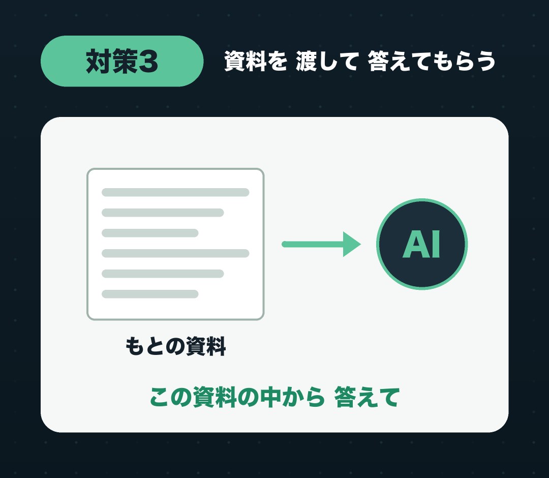 資料の紙をAIに渡して「この資料の中から答えて」と頼む図